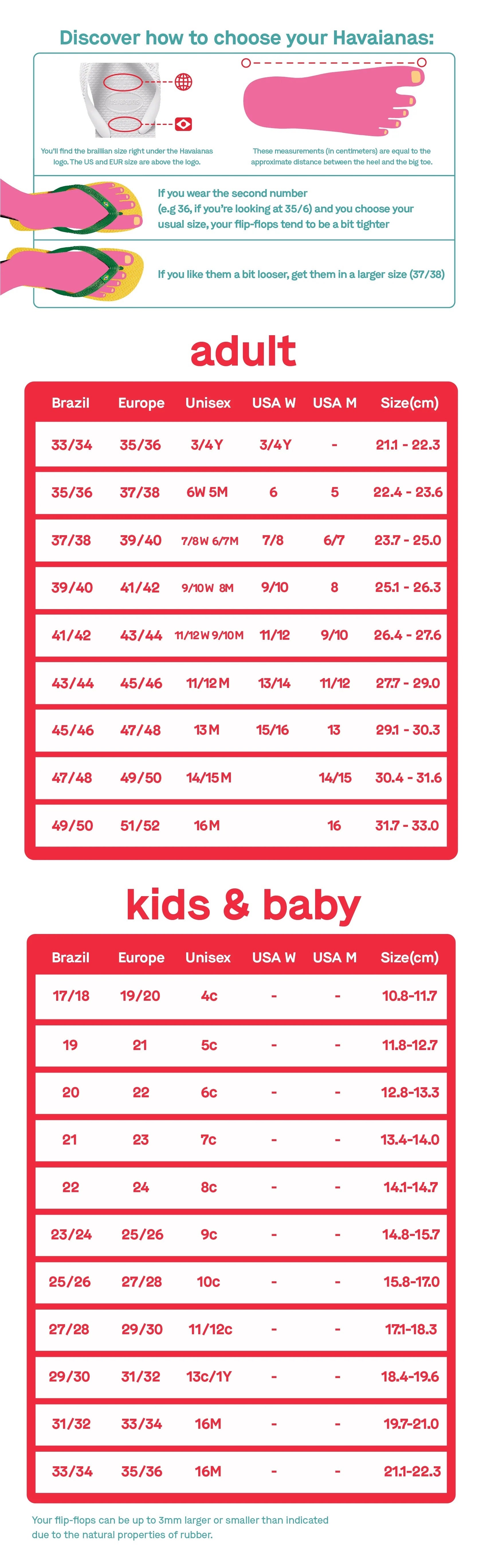 Size guide havaianas shop